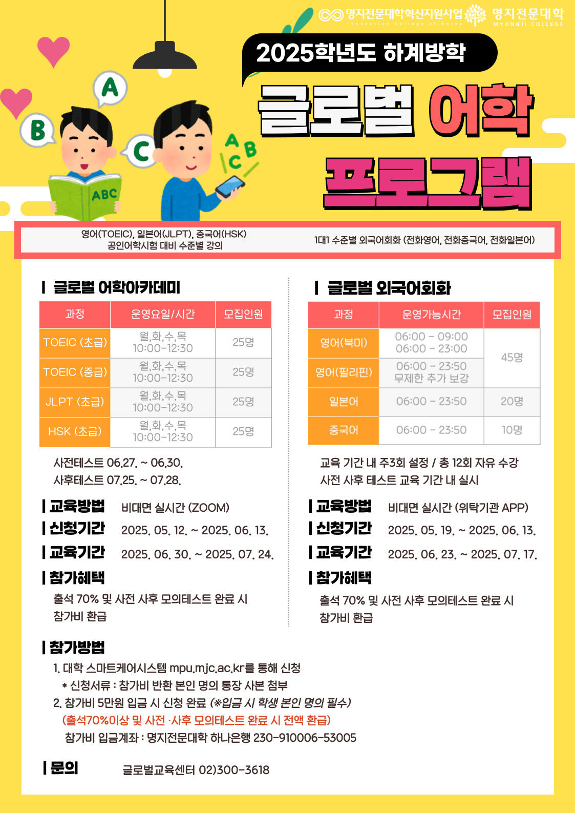 명지전문대학혁신지원사업 , 명지전문대학 MYONGJI COLLEGE / 2025학년도 하계방학 글로벌어학 프로그램 / 영어(TOEIC), 일본어(JLPT), 중국어(HSK) 공인어학시험 대비 수준별 강의 , 1대1 수준별 외국어회화 (전화영어, 전화중국어, 전화일본어) / 글로벌어학아카데미 / 과정 / 운영요일/시간 / 모집인원 / 과정:TOEIC (초급) / 운영요일/시간:월,화,수,목 10:00-12:30 / 모집인원:25명 / 과정:TOEIC (중급) / 운영요일/시간:월,화,수,목 10:00-12:30 / 모집인원:25명 / 과정:JLPT (초급) / 운영요일/시간:월,화,수,목 10:00-12:30 / 모집인원:25명 / 과정:HSK (초급) / 운영요일/시간:월,화,수,목 10:00-12:30 / 모집인원:25명 / 사전테스트 06.27.~06.30./ 사후테스트 07.25.~07.28./ 교육방법: 비대면 실시간 (ZOOM) / 신청기간: 2025. 05. 12.~2025. 06. 13./ 교육기간: 2025.06.30.~2025.07.24. / 참가혜택: 출석 70% 및 사전 사후 모의테스트 완료 시 참가비 환급 / 글로벌 외국어회화 / 과정 / 운영가능시간 / 모집인원 / 과정:영어(북미) / 운영가능시간:06:00-09:00 ,06:00-23:00 / 모집인원:45명 / 과정:영어(필리핀) / 운영가능시간:06:00-23:50 , 무제한 추가 보강 / 모집인원:45명 / 과정:일본어 / 운영가능시간:06:00-23:50 / 모집인원:20명 / 과정:중국어 / 운영가능시간:06:00-23:50 / 모집인원:10명 / 교육 기간 내 주3회 설정 / 총 12회 자유 수강 사전 사후 테스트 교육 기간 내 실시 / 교육방법: 비대면 실시간 (위탁기관 APP) / 신청기간: 2025.05.19.~2025.06.13. / 교육기간: 2025.06.23.~2025. 07. 17. / 참가혜택: 출석 70% 및 사전 사후 모의테스트 완료 시 참가비 환급 / 참가방법: 1. 대학 스마트케어시스템 mpu.mjc.ac.kr를 통해 신청 ,*신청서류 : 참가비 반환 본인 명의 통장 사본 첨부 / 2. 참가비 5만원 입금 시 신청 완료(※입금 시 학생 본인 명의 필수),(출석70%이상 및 사전·사후 모의테스트 완료 시 전액 환급),참가비 입금계좌 : 명지전문대학 하나은행 230-910006-53005 / 문의: 글로벌교육센터 02)300-3618 
