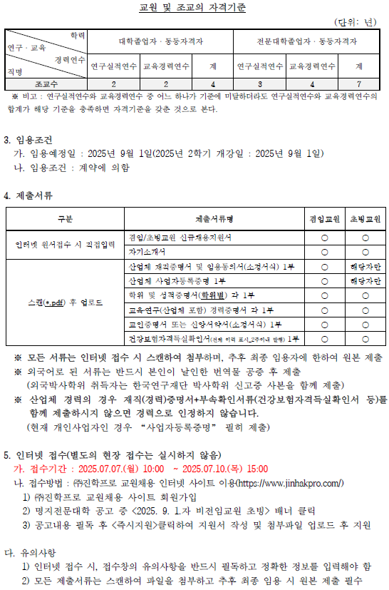 교원 및 조교의 자격기준 , (단위: 년) / 학력,연구·교육 경력연수,직명 / 대학졸업자·동등자격자(연구실적연수/교육경력연수/계) / 전문대학졸업자·동등자격자(연구실적연수/교육경력연수/계) / 학력,연구·교육 경력연수,직명 : 조교수 / 대학졸업자·동등자격자(연구실적연수:2/교육경력연수:2/계:4) / 전문대학졸업자·동등자격자(연구실적연수:3/교육경력연수:4/계:7) / ※비고: 연구실적연수와 교육경력연수 중 어느 하나가 기준에 미달하더라도 연구실적연수와 교육경력연수의 합계가 해당 기준을 충족하면 자격기준을 갖춘 것으로 본다. / 3. 임용조건 / 가. 임용예정일: 2025년 9월 1일(2025년 2학기 개강일: 2025년 9월 1일) , 나. 임용조건 : 계약에 의함 / 4. 제출서류 / 구분 / 제출서류명: / 겸임교원 / 초빙교원 / 구분:인터넷 원서접수 시 직접입력 / 제출서류명:겸임/초빙교원 신규채용지원서 / 겸임교원:O / 초빙교원:O / 구분:인터넷 원서접수 시 직접입력 / 제출서류명:자기소개서 / 겸임교원:O / 초빙교원:O / 구분:스캔(*.pdf) 후 업로드 / 제출서류명:산업체 재직증명서 및 임용동의서(소정서식) 1부 / 겸임교원:O / 초빙교원:해당자만 / 구분:스캔(*.pdf) 후 업로드 / 제출서류명:산업체 사업자등록증명 1부 / 겸임교원:O / 초빙교원:해당자만 / 구분:스캔(*.pdf) 후 업로드 / 제출서류명:학위 및 성적증명서(학위별) 각 1부 / 겸임교원:O / 초빙교원:O / 구분:스캔(*.pdf) 후 업로드 / 제출서류명:교육·연구(산업체 포함) 경력증명서 각 1부 / 겸임교원:O / 초빙교원:O / 구분:스캔(*.pdf) 후 업로드 / 제출서류명:교인증명서 또는 신앙서약서(소정서식) 1부 / 겸임교원:O / 초빙교원:O / 구분:스캔(*.pdf) 후 업로드 / 제출서류명:건강보험자격득실확인서(전체 이력 표시_2주이내 발행) 1부 / 겸임교원:O / 초빙교원:O / ※모든 서류는 인터넷 접수 시 스캔하여 첨부하며, 추후 최종 임용자에 한하여 원본 제출 / ※ 외국어로 된 서류는 반드시 본인이 날인한 번역물 공중 후 제출 (외국박사학위 취득자는 한국연구재단 박사학위 신고증 사본을 함께 제출) / ※ 산업체 경력의 경우 재직(경력)증명서+부속확인서류(건강보험자격득실확인서 등)를 함께 제출하시지 않으면 경력으로 인정하지 않습니다.(현재 개인사업자인 경우 "사업자등록증명" 필히 제출) / 5. 인터넷 접수(별도의 현장 접수는 실시하지 않음) / 가. 접수기간 : 2025.07.07.(월) 10:00 ~ 2025.07.10.(목) 15:00 / 나. 접수방법 : (주)진학프로 교원채용 인터넷 사이트 이용(https://www.jinhakpro.com/) / 1) (주)진학프로 교원채용 사이트 회원가입 / 2) 명지전문대학 공고 중 <2025. 9. 1.자 비전임교원 초빙> 배너 클릭 / 3) 공고내용 필독 후 <즉시지원>클릭하여 지원서 작성 및 첨부파일 업로드 후 지원 / 다. 유의사항 / 1) 인터넷 접수 시, 접수창의 유의사항을 반드시 필독하고 정확한 정보를 입력해야 함 / 2) 모든 제출서류는 스캔하여 파일을 첨부하고 추후 최종 임용 시 원본 제출 필수 /