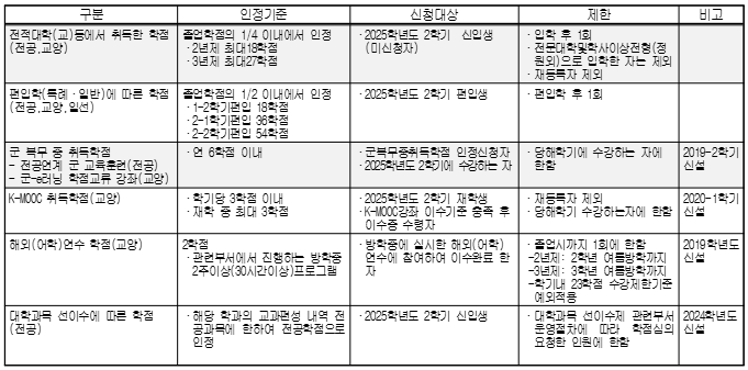 external_image external_image