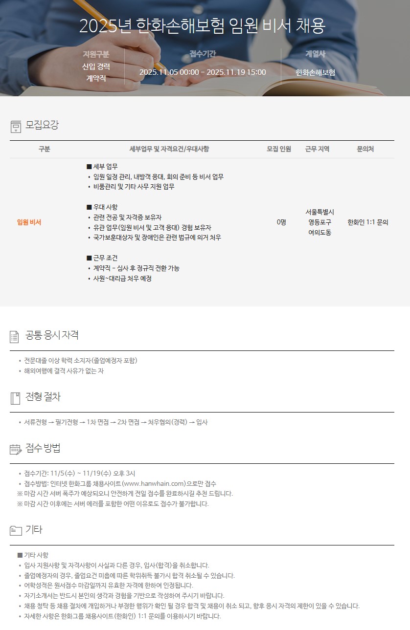 📢 2025 한화손해보험 임원 비서 채용 (~11/19) 한화손해보험에서 임원 비서 채용 중에 있습니다. 11월 19일(수)까지 서류 접수중이니 많은 지원과 관심 부탁드립니다. / 모집 부문 - 임원 비서 / 근무 지역 - 서울시 영등포구 여의도동 / 세부 업무 - 임원 일정관리, 내방객 응대, 회의 준비 등 비서업무 - 비품관리 및 기타 사무 지원 업무 / 지원 기간 11/5(수) ~ 11/19(수) 오후 3시까지 / 지원자격 - 전문대졸 이상 학력 소지자(졸업예정자 포함) - 해외여행에 결격 사유가 없는 자 / 우대 사항 - 관련 전공 및 자격증 보유자 - 유관 업무(임원 비서 및 고객응대) 경험 보유자 - 국가보훈대상자 및 장애인은 관련 법규에 의거 처우 / 근무 조건 - 계약직: 심사 후 정규직 전환 가능 - 사원~대리급 처우 예정 / 전형절차 서류전형 → 필기전형 → 1차 면접 → 2차 면접 → 처우협의(경력) → 입사 / 접수방법 한화그룹 채용사이트 접수 (www.hanwhain.com) ※ 마감 시간 서버 폭주가 예상되오니 안전하게 접수를 미리 완료하시길 추천 드립니다. ※ 마감 시간 이후에는 서버 에러를 포함한 어떤 이유로도 접수가 불가합니다. ※ 모집상세 및 접수방법 등 자세한 내용은 채용사이트 모집요강(https://m.site.naver.com/1UP3B) 참고 부탁드립니다 :)