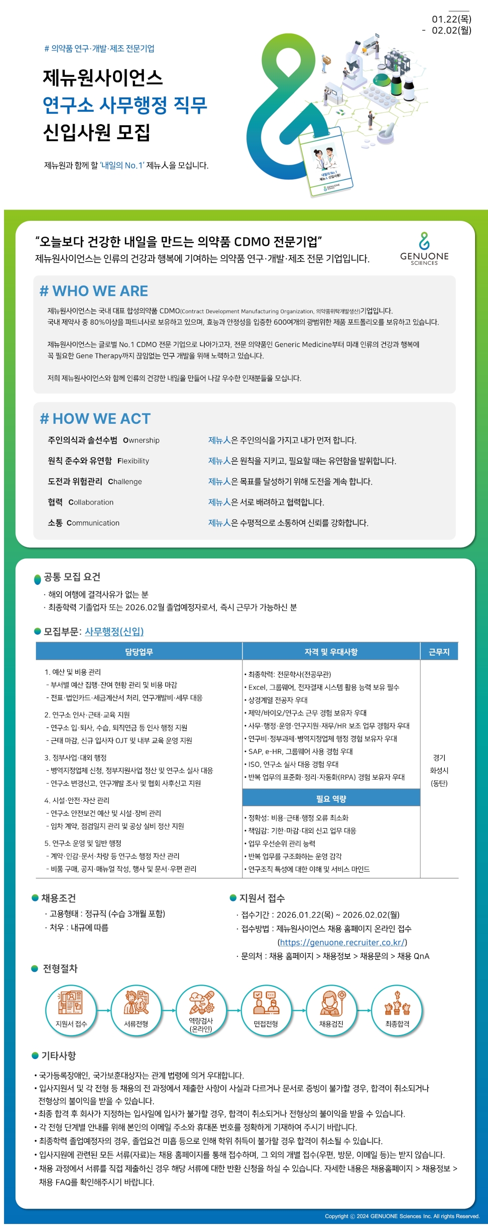01.22(목) - 02.02(월) / #의약품·개발·제조 전문기업 / 제뉴원사이언스 연구소 사무행정 직무 신입사원 모집 / 제뉴원과 함께 할 '내일의 No. 1' 제뉴人을 모십니다.   / ''오늘보다 건강한 내일을 만드는 의약품 CDMO 전문기업'' / 제뉴원사이언스는 인류의 건강과 행복에 기여하는 의약품 연구·개발·제조 전문 기업입니다. / GENUONE SCIENCES   / # WHO WE ARE / 제뉴원사이언스는 국내 대표 합성의약품 CDMO (Contract Development Manufacturing Organization, 의약품위탁개발생산) 기업입니다. /  국내 제약사 중 80% 이상을 파트너사로 보유하고 있으며, 효능과 안정성을 입증한 600여개의 광범위한 제품 포트폴리오를 보유하고 있습니다.  / 제뉴원사이언스는 글로벌 No.1 CDMO 전문 기업으로 나아가고자, 전문 의약품인 Generic Medicine부터 미래 인류의 건강과 행복에 꼭 필요한 Gene Therapy까지 끊임없는 연구 개발을 위해 노력하고 있습니다.  / 저희 제뉴원사이언스와 함께 인류의 건강한 내일을 만들어 나갈 우수한 인재분들을 모십니다.  / # HOW WE ACT  주인의식과 솔선수범 Ownership : 제뉴人은 주인의식을 가지고 내가 먼저 합니다. / 원칙 준수와 유연함 Flexibility : 제뉴人은 원칙을 지키고, 필요할 때는 유연함을 발휘합니다. / 도전과 위험감수 Challenge : 제뉴人은 목표를 달성하기 위해 도전을 계속 합니다. /  협력 Collaboration : 제뉴人은 서로 배려하고 협력합니다. / 소통 Communication : 제뉴人은 수평적으로 소통하여 신뢰를 강화합니다.  / ● 공통 모집 요건 / ㆍ해외 여행에 결격사유가 없는 분 / ㆍ최종학력 기졸업자 또는 2026. 02월 졸업예정자로서, 즉시 근무가 가능하신 분  / ● 모집부문 / 사무행정(신입)  / 담당업무  / 직무: 1. 예산 및 비용 관리 / - 부서별 예산 집행 · 잔여 현황 관리 및 비용 마감 / - 전표 · 법인카드 · 세금계산서 처리, 연구개발비 · 세무 대응 / 2. 연구소 인사 · 근태 · 교육 지원 / - 연구소 입 · 퇴사, 수습, 퇴직연금 등 인사 행정 지원 /  · 근태 마감, 신규 입사자 OJT 및 내부 교육 운영 지원 /  3. 정부사업 · 대외 행정 / - 병역지정업체 신청, 정부지원사업 정산 및 연구소 실사 대응 / - 연구소 변경신고, 연구개발 조사 및 협회 사후신고 지원 / 4. 시설 · 안전 · 자산 관리 / - 연구소 안전보건 예산 및 시설 · 장비 관리 / - 임차 계약, 점검일지 관리 공상 실비 정산 지원 / 5. 연구소 운영 및 일반 행정 / - 계약 · 인감 · 문서 · 차량 등 연구소 행정 자산 관리 / - 비품 구매, 공지 · 매뉴얼 작성, 행사 및 문서 · 우편 관리 /    / 자격 및 우대사항 / ㆍ최종학력: 전문학사(전공무관) / ㆍExcel, 그룹웨어, 전자결재 시스템 활용 능력 보유 필수 / ㆍ상경계열 전공자 우대 / ㆍ제약/바이오/연구소 근무 경험 보유자 우대 / ㆍSAP, e-HR, 그룹웨어 사용 경험 우대 / ㆍISO, 연구실 실사 대응 경험 우대 / ㆍ반복 업무의 표준화 · 정리 · 자동화(RPA) 경험 보유자 우대 / 필요 역량 / ㆍ정확성: 비용근태행정 오류 최소화 / ㆍ책임감: 기한마감대외 신고 업무 대응 / ㆍ업무 우선순위 관리 능력 / ㆍ반복 업무를 구조화하는 운영 감각 / ㆍ연구조직 특성에 대한 이해 및 서비스 마인드 / 근무지: 경기 화성시(동탄) / ●채용 조건 / ㆍ고용형태 : 정규직 (수습 3개월 포함) / ㆍ처우: 내규에 따름 / ●지원서 접수 / ㆍ접수 기간: 2026.01.22(목) ~ 2026.02.02(월) / ㆍ 접수방법 : 제뉴원사이언스 채용 홈페이지 온라인 접수 (https://genuone.recruiter.co.kr/) / ㆍ문의처 : 채용 홈페이지 > 채용정보 > 채용문의 > 채용 QnA  / ● 전형절차 / 지원서 접수 → 서류전형 → 역량검사(온라인) → 면접전형 → 채용검진 → 최종합격  / ● 기타사항 / ㆍ국가등록장애인, 국가보훈대상자는 관계 법령에 의거 우대합니다. / ㆍ 입사지원서 및 각 전형 등 채용의 전 과정에서 제풀한 사항이 사실과 다르거나 문서로 증빙이 불가할 경우, 합격이 취소되거나 전형상의 불이익을 받을 수 있습니다. / ㆍ최종 합격 후 회사가 지정하는 입사일에 입사가 불가할 경우, 합격이 취소되거나 전형상의 불이익을 받을 수 있습니다. / ㆍ각 전형 단계별 안내를 위해 본인의 이메일 주소와 휴대폰 번호를 정확하게 기재하여 주시기 바랍니다. / 최종학력 졸업예정자의 경우, 졸업요건 미흡 등으로 인해 학위 취득이 불가할 경우 합격이 취소될 수 있습니다.  / ㆍ입사지원에 관련된 모든 서류(자료)는 채용 홈페이지를 통해 접수하며, 그 외의 개별 접수(우편, 방문, 이메일 등)는 받지 않습니다. / ㆍ채용 과정에서 서류를 직접 제출하신 경우 해당 서류에 대한 반환 신청을 하실 수 있습니다. 자세한 내용은 채용홈페이지 > 채용정보 > 채용 FAQ를 확인해 주시기 바랍니다. / Copyright ⓒ 2024 GENUONE Sciences Inc. All rights Reserved.