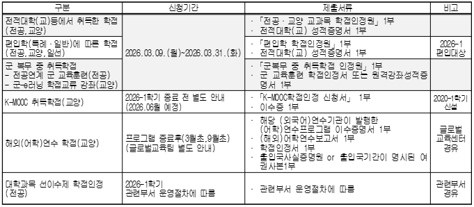 external_image external_image