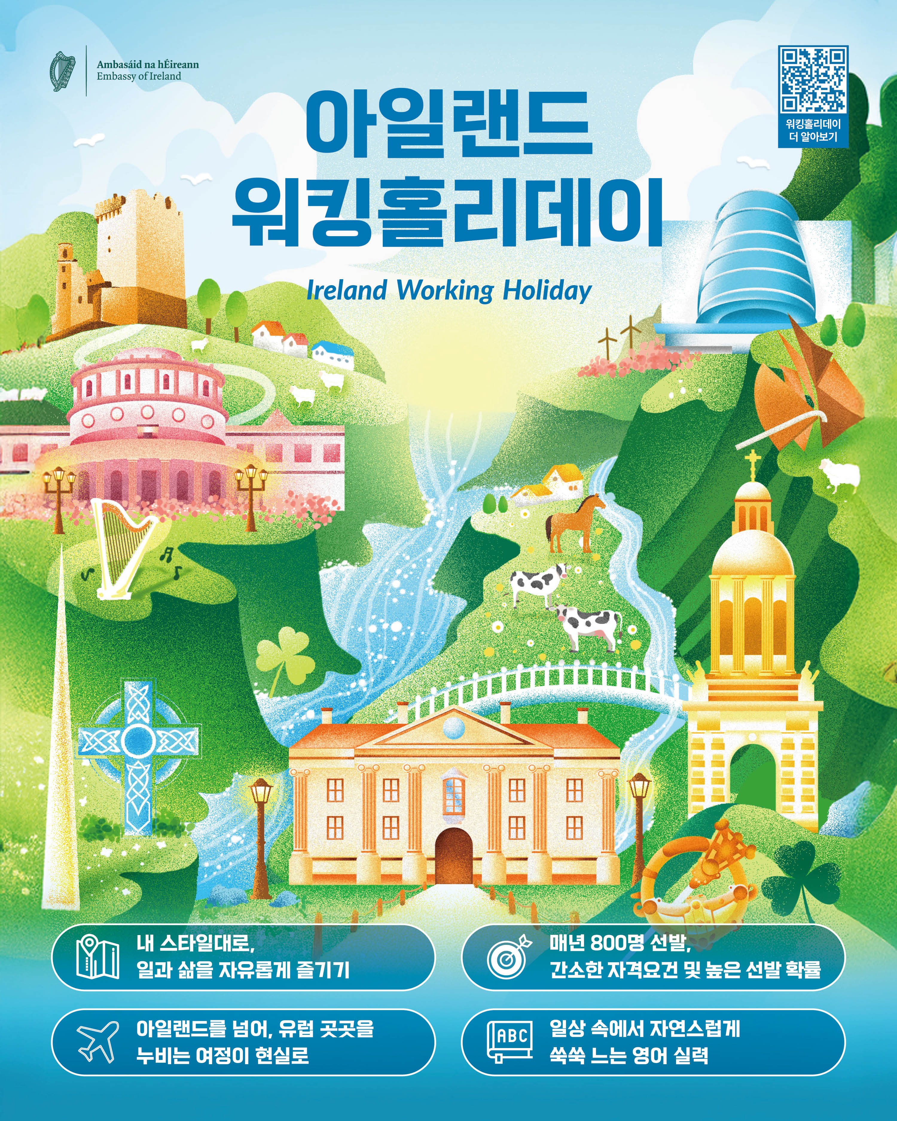 아일랜드 워킹홀리데이 Ireland Working Holiday /기관명: Ambasáid na hÉireann / Embassy of Ireland (주한아일랜드대사관) /안내: 워킹홀리데이 더 알아보기 (QR코드) /내 스타일대로, 일과 삶을 자유롭게 즐기기 매년 800명 선발, 간소한 자격요건 및 높은 선발 확률 아일랜드를 넘어, 유럽 곳곳을 누비는 여정이 현실로 일상 속에서 자연스럽게 쑥쑥 느는 영어 실력
