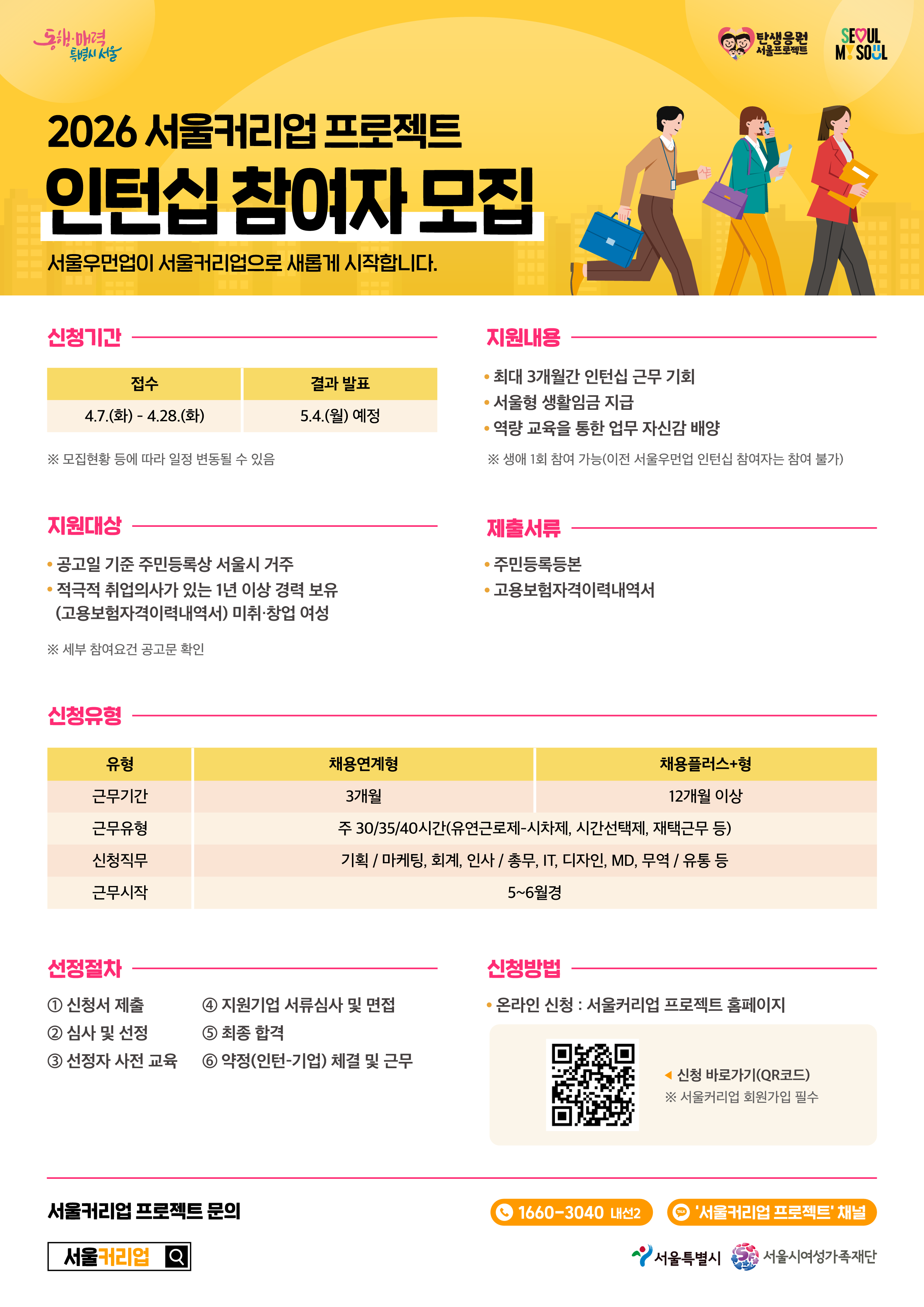 2026 서울커리업 프로젝트 인턴십 참여자 모집 /서울우먼업이 서울커리업으로 새롭게 시작합니다. /[신청기간] 접수: 4.7.(화) ~ 4.28.(화) 결과 발표: 5.4.(월) 예정 ※ 모집현황 등에 따라 일정 변동될 수 있음 /[지원내용] 최대 3개월간 인턴십 근무 기회 서울형 생활임금 지급 역량 교육을 통한 업무 자신감 배양 ※ 생애 1회 참여 가능(이전 서울우먼업 인턴십 참여자는 참여 불가) /[지원대상] 공고일 기준 주민등록상 서울시 거주 적극적 취업의사가 있는 1년 이상 경력 보유(고용보험자격이력내역서) 미취·창업 여성 ※ 세부 참여요건 공고문 확인 /[제출서류] 주민등록등본 고용보험자격이력내역서 /[신청유형] 채용연계형: 근무기간 3개월 채용플러스+형: 근무기간 12개월 이상 /공통 사항 근무유형: 주 30/35/40시간(유연근로제-시차제, 시간선택제, 재택근무 등) 신청직무: 기획 / 마케팅, 회계, 인사 / 총무, IT, 디자인, MD, 무역 / 유통 등 근무시작: 5~6월경 /[선정절차] 신청서 제출 심사 및 선정 선정자 사전 교육 지원기업 서류심사 및 면접 최종 합격 약정(인턴-기업) 체결 및 근무 /[신청방법] 온라인 신청 : 서울커리업 프로젝트 홈페이지 (QR코드 제공) ※ 서울커리업 회원가입 필수 /[문의처] 전화: 1660-3040 내선 2 채널: '서울커리업 프로젝트' 채널 주관/주최: 서울특별시, 서울시여성가족재단
