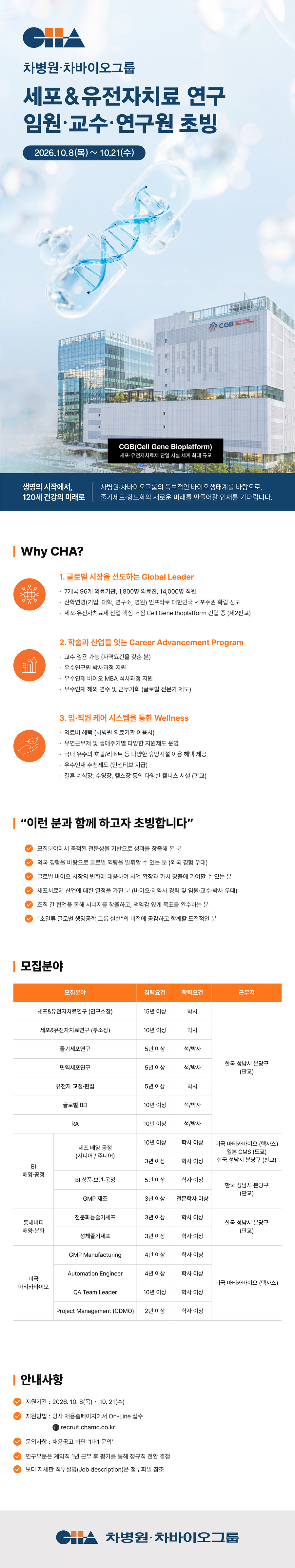 / 차병원·차바이오그룹 / 세포 & 유전자치료 연구 / 임원·교수·연구원 초빙 / 2026.10.1.(목) ~ 10.21.(수) / Why CHA? / 1. 글로벌 세포·유전자치료 Global Leader / 2. 첨단융합 연구 Cancer Advancement Program / 3. 의학 혁신과 새로운 발견 Wellness / “이번 분과 함께 하고자 초빙합니다” / 모집분야 / 교수직 / 연구직 / 채용 분야 / 세부 분야 / 자격 요건 / 근무지 / 안내사항 / 접수기간: 2026.10.1.(목) ~ 10.21.(수) / 제출서류: 이력서 및 관련 서류 / 지원방법: 온라인 접수 / 문의: 채용 담당자 / 차병원·차바이오그룹